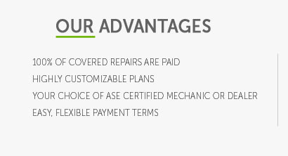 car warranty coverage